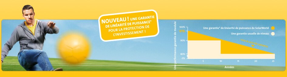 La garantie de linéarité de puissance pour des rendements maximaux pendant 25 ans